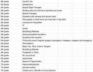 Screen Shot 2015-05-06 at 8.30.49 PM